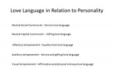 love-language-relation-to-personality.jpg
