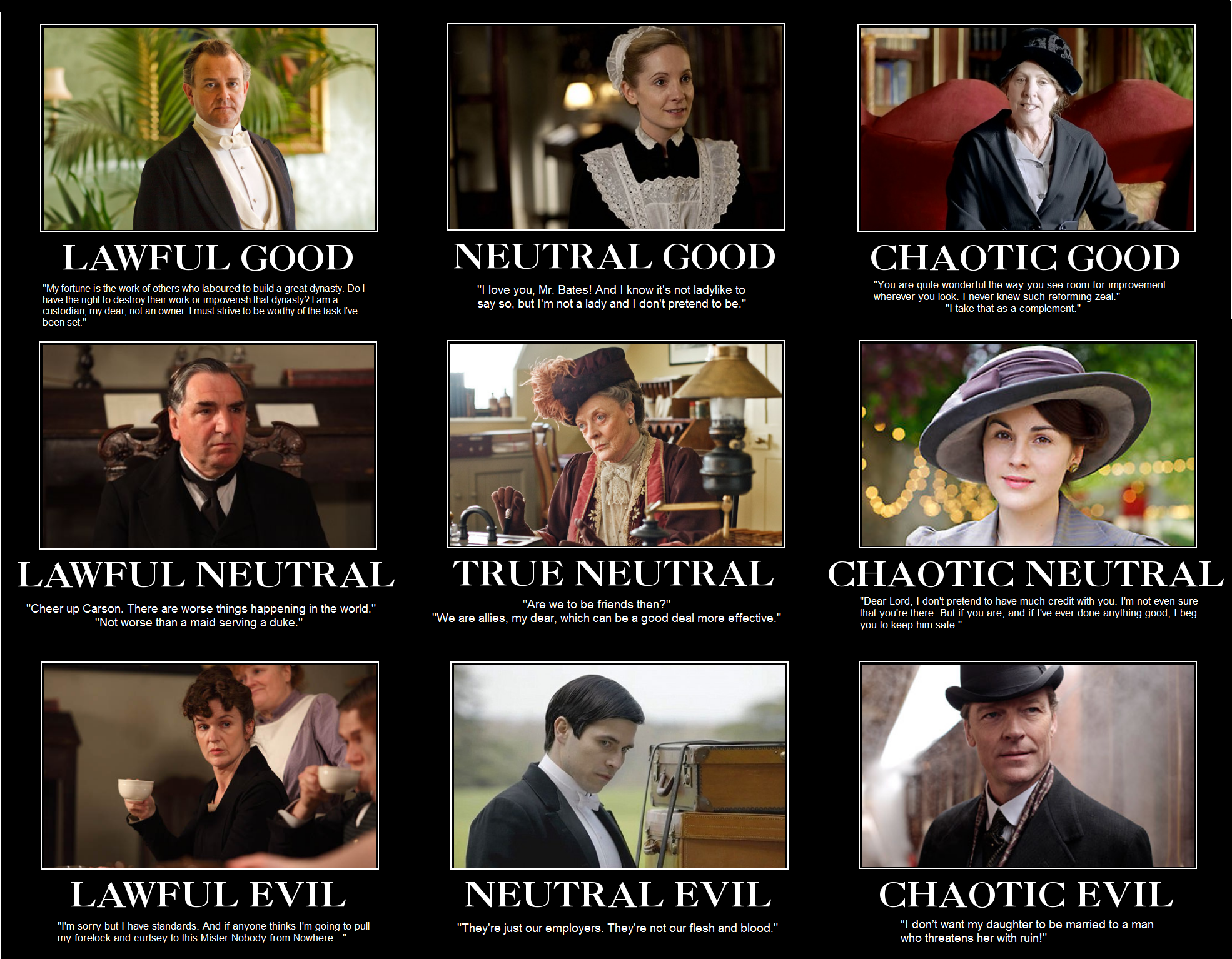 Downton-Abbey-Alignment-Chart.png