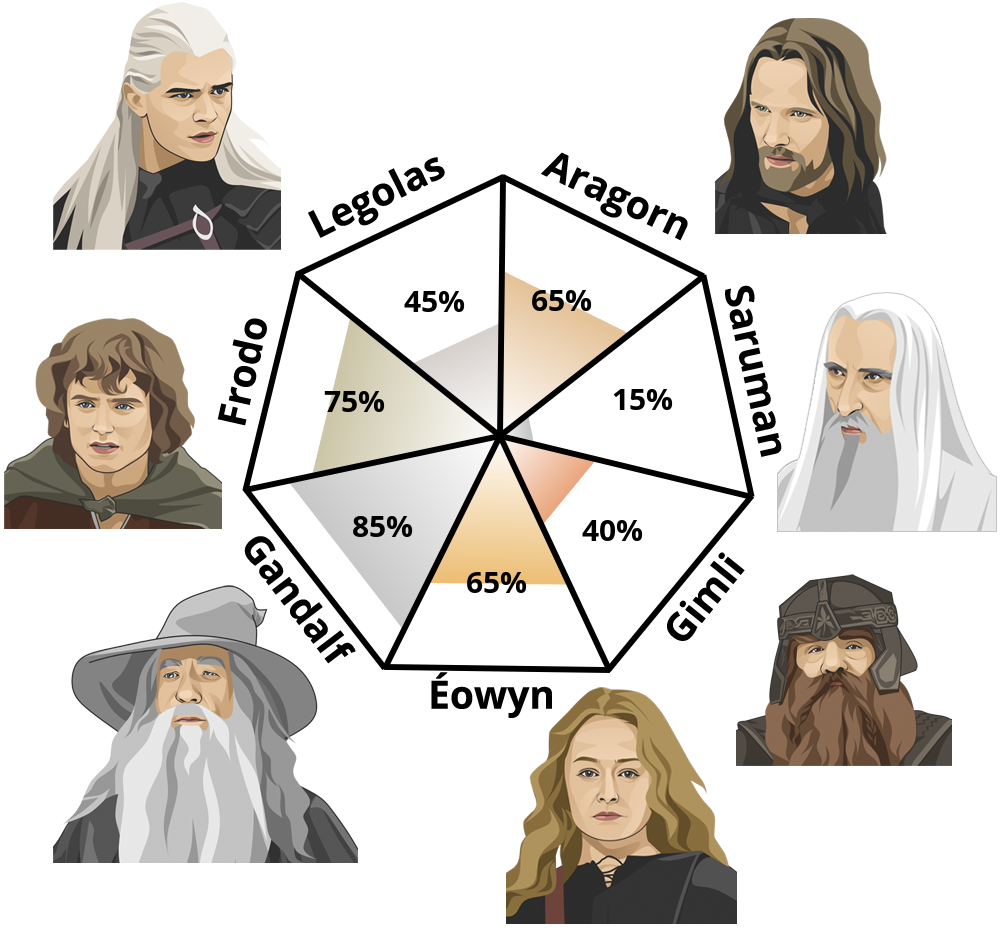1662311962254.png