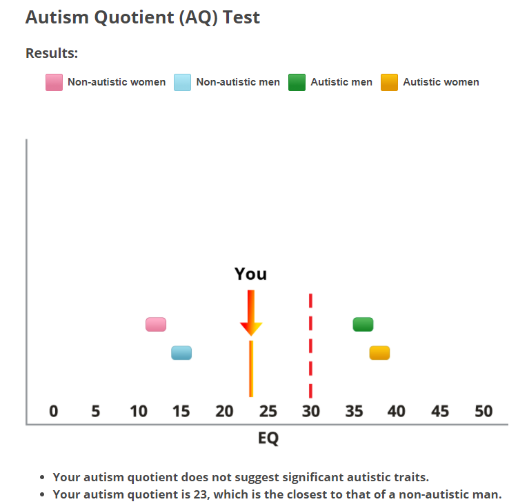 autsim.png