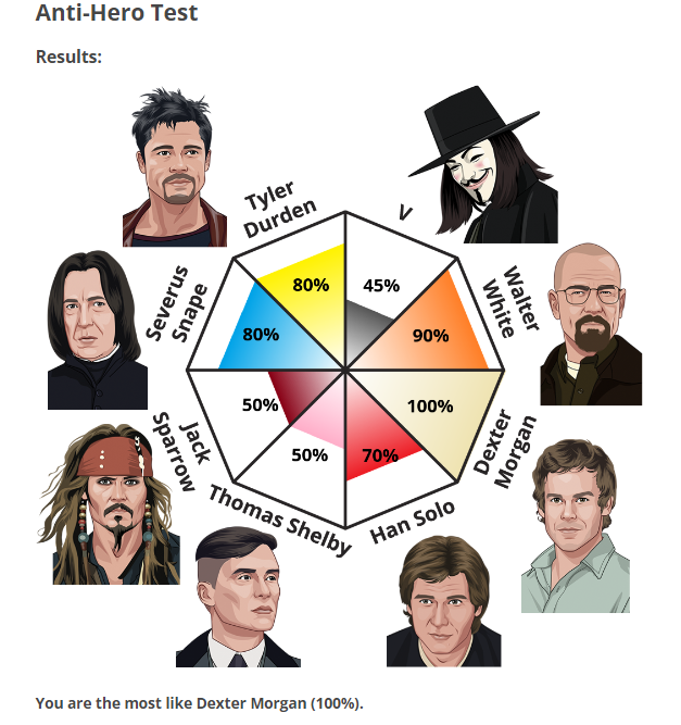 dexter.png