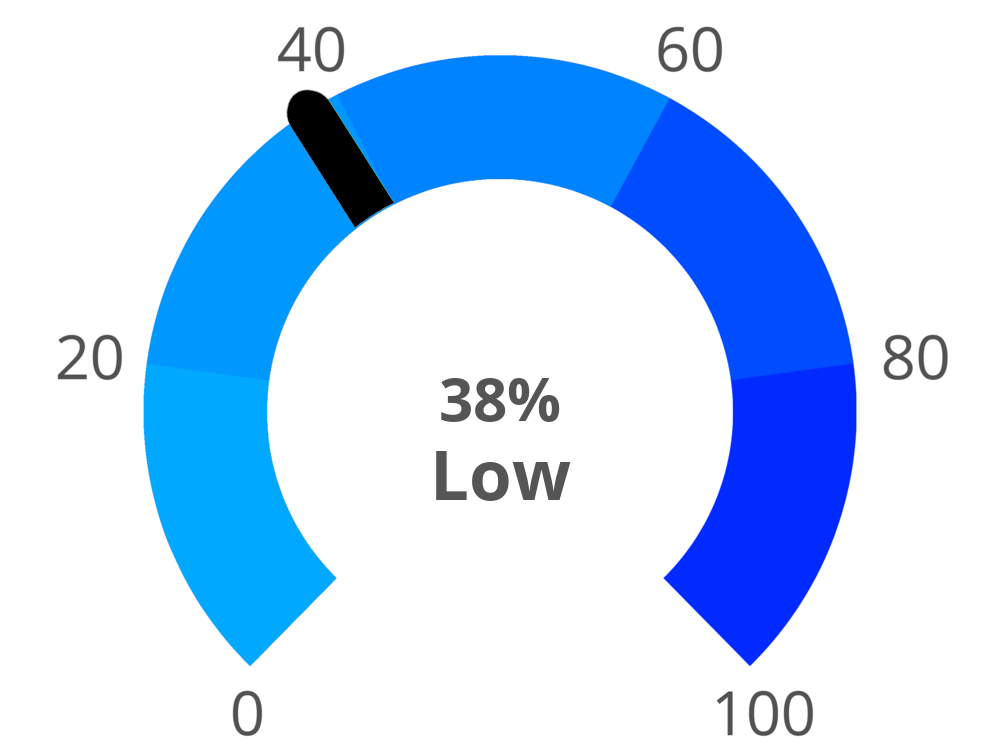 highly-sensitive-person.png
