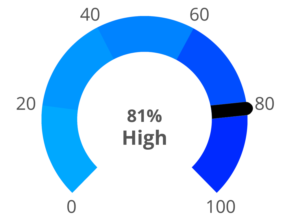highly-sensitive-person.png