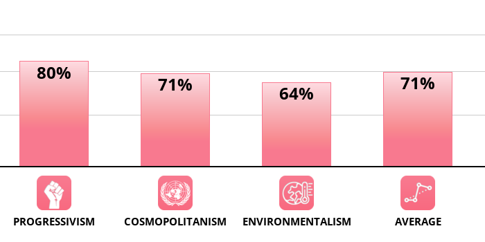 lifestyle-socialism.png