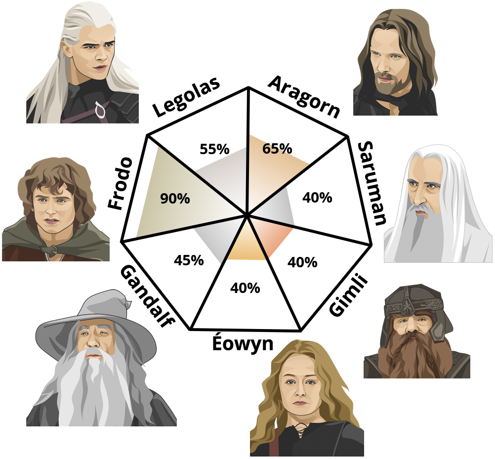lord-of-the-rings.png