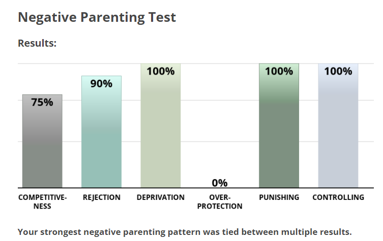 meme parenting.png
