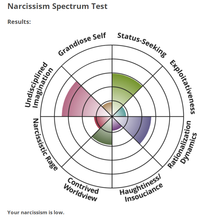 narc.png