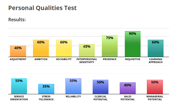 personal qualities.png