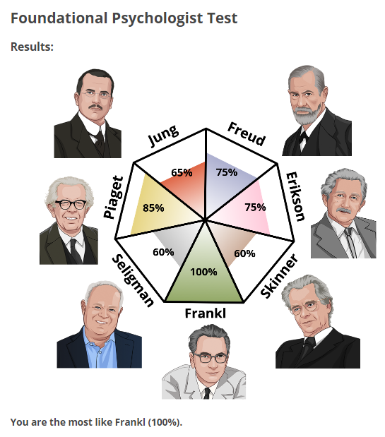 psychprf.png
