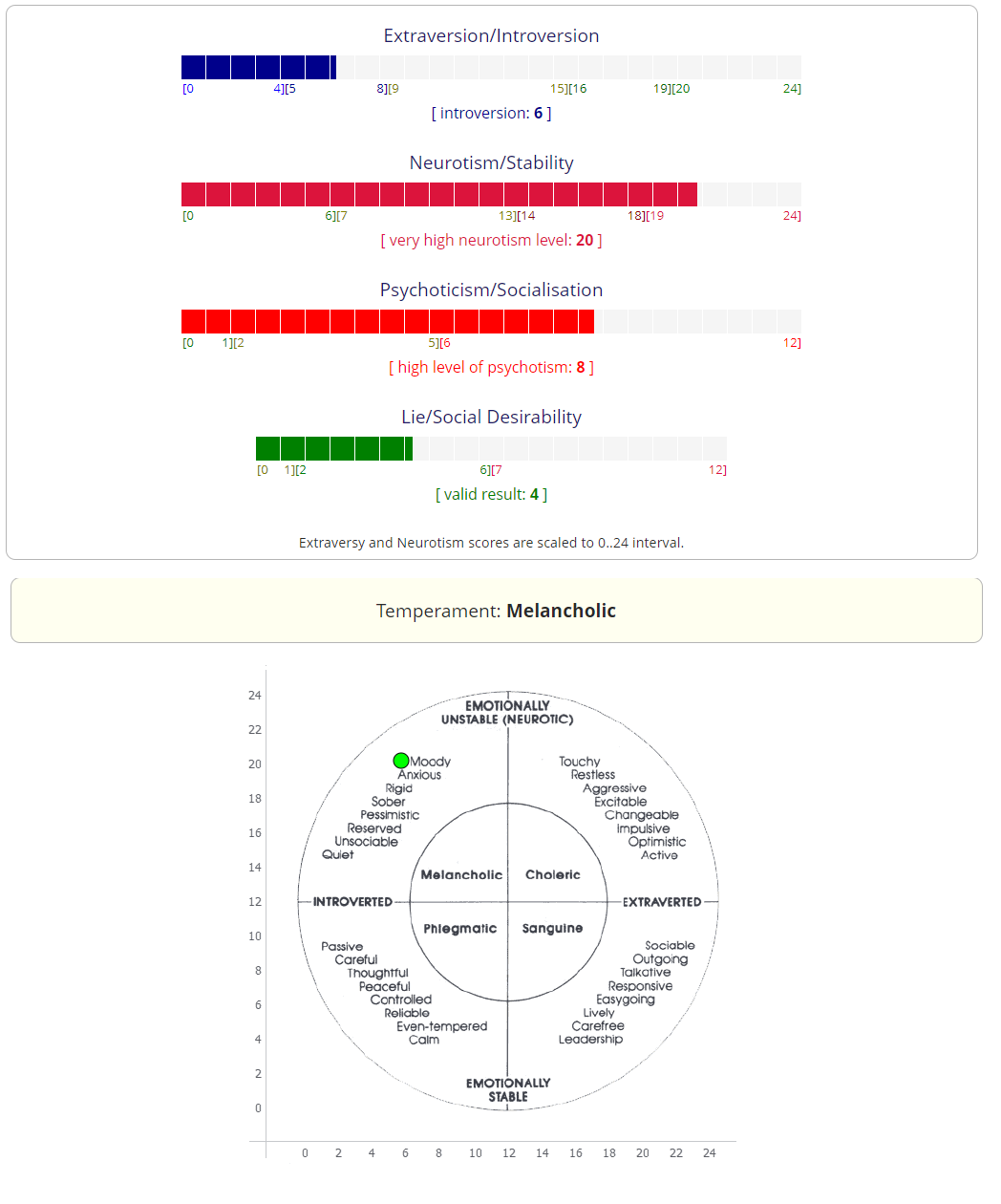 psytest.png