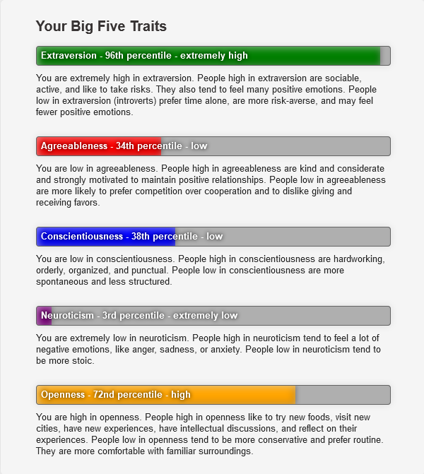 Screenshot 2021-10-31 at 18-07-40 Personality Assessor Jungian Personality Type Test.png