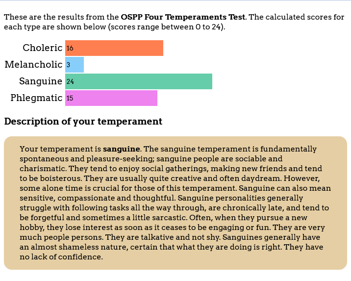 Screenshot 2022-09-11 at 16-44-28 OSPP Four Temperaments Test Results.png
