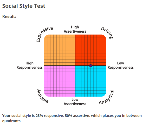 social style'.png