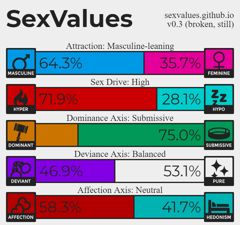 sxvalues.png