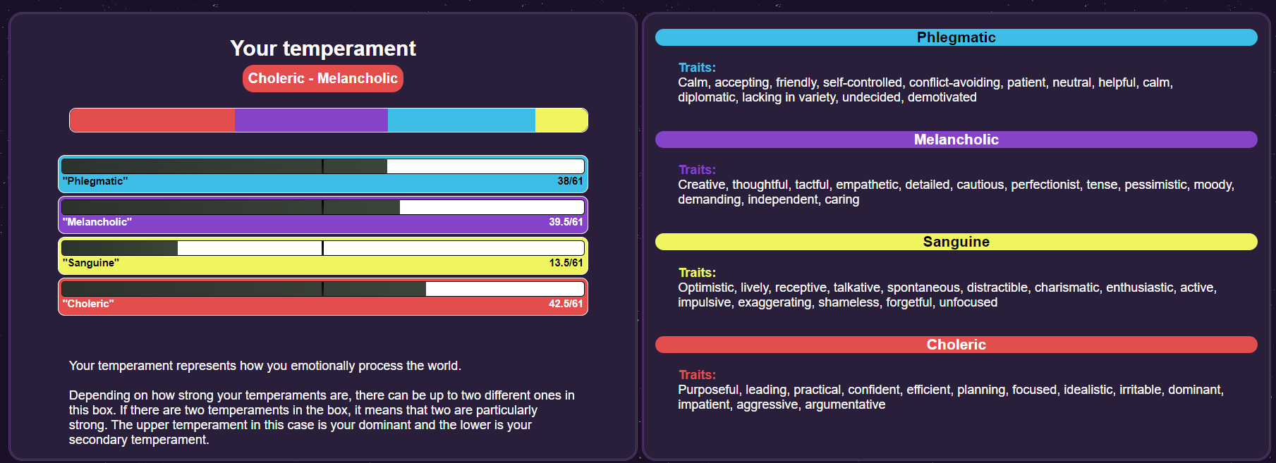 temperment 2.png