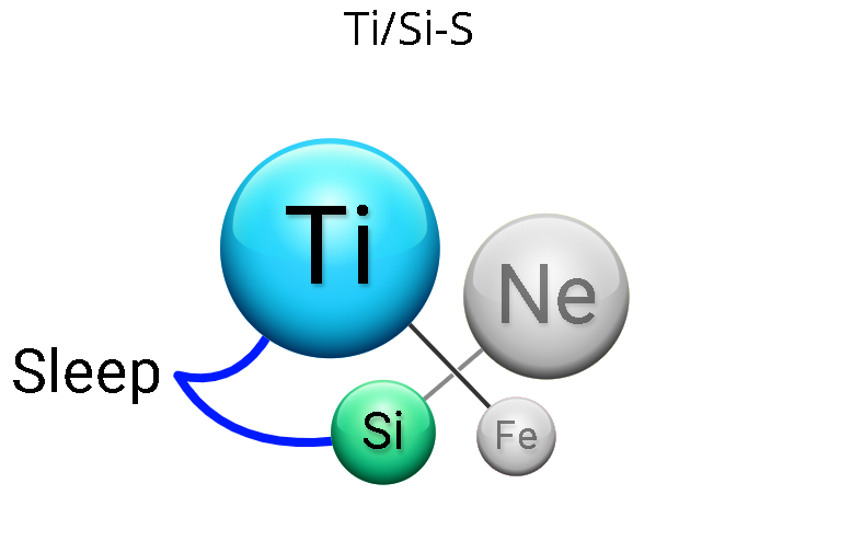 TiSi-S.png