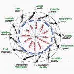 full theory diagram2.jpg full theory diagram2.jpg