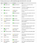 mbti_pds.PNG
