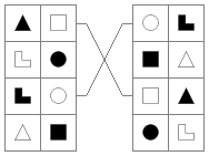 Socionics_scheme_duality_ILE-SEI.gif