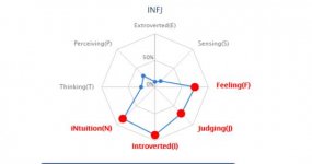 infjagain.jpg