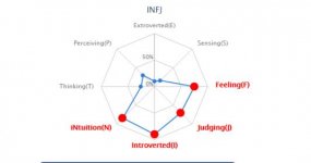 infjagain.jpg