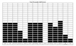 Oldham's Test Feb. 2016.jpg