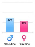 verticalChart.jpg