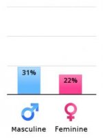 verticalChart.jpg