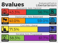 eight values.jpg