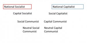 visualization of political personalities.jpg