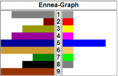 Enneagraph.PNG