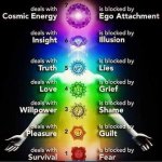 Seven_Chakras_large_41b9e63e-2b94-47c1-b93a-6e3d86a71284_large.jpg Seven_Chakras_large_41b9e63e-2b94-47c1-b93a-6e3d86a71284_large.jpg