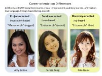 career-orientation differences.jpg