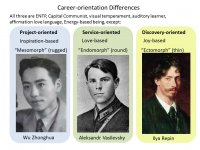 career-orientation differences-capital-communist.jpg
