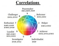 correlations.jpg