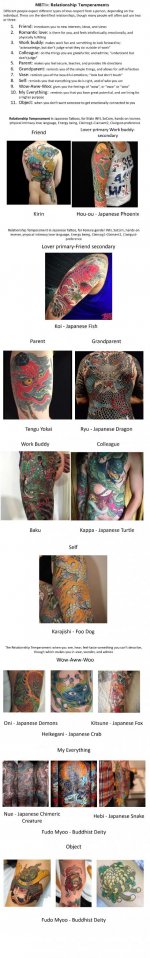 relationship-tatoos-complete.jpg