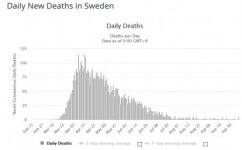 Sweden_Covid.jpg