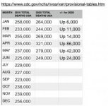 Total Deaths 2019 to 2020.jpg