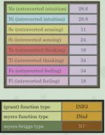 MBTI_1.jpg