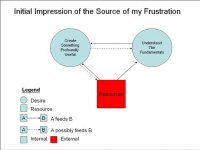 frustration-1.JPG