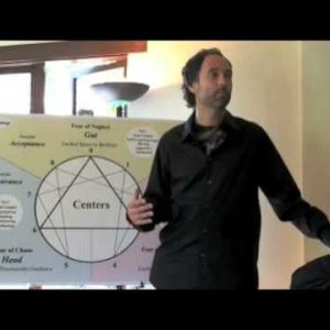 Enneagram Types as Archetypes 6 - 9 with David Fauvre