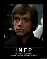 INFP