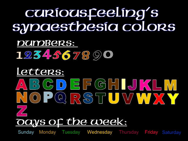 synaesthesia