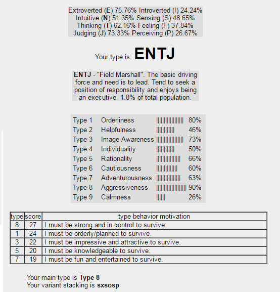 While waiting for Lumi and to get a second opinion please type me, by  collage and questionnaire, enneagram, mbti and instinctual variant.