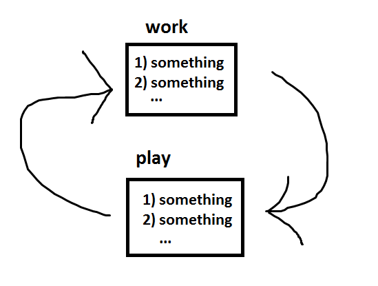 workplay_zps525abad1.png