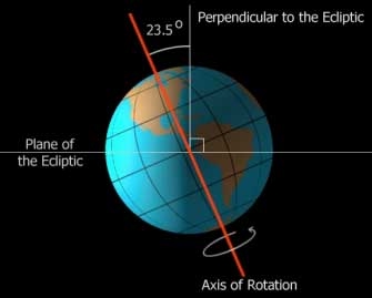 earth_axis.jpg