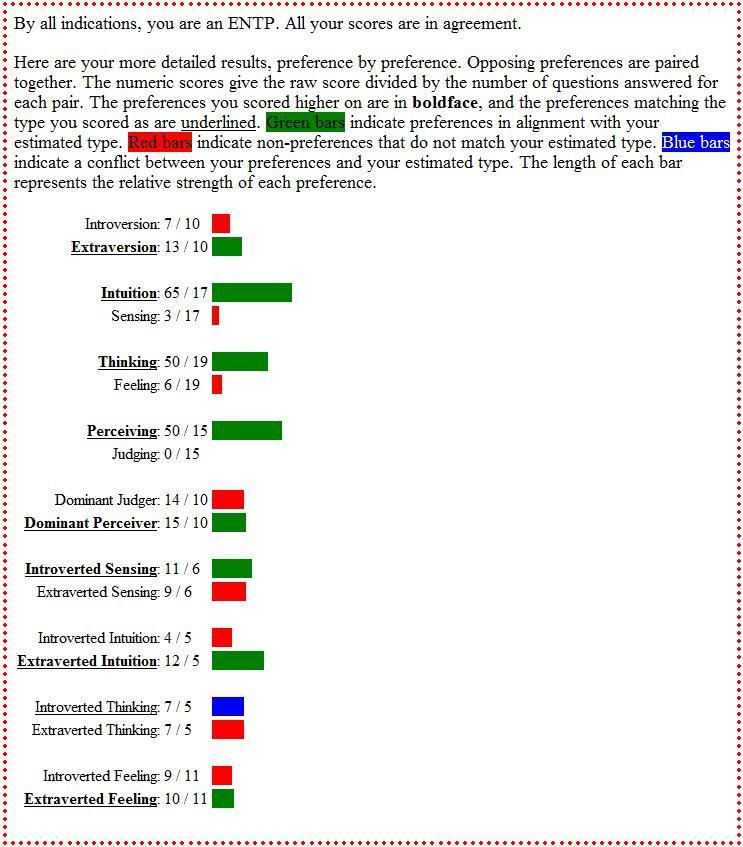 testresults.jpg