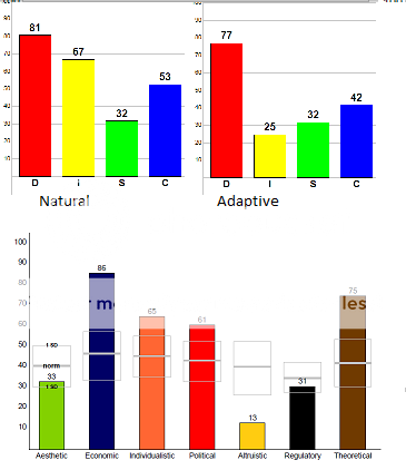 discresults.png