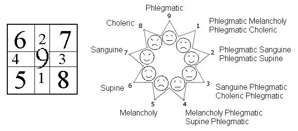 enneagram.jpg