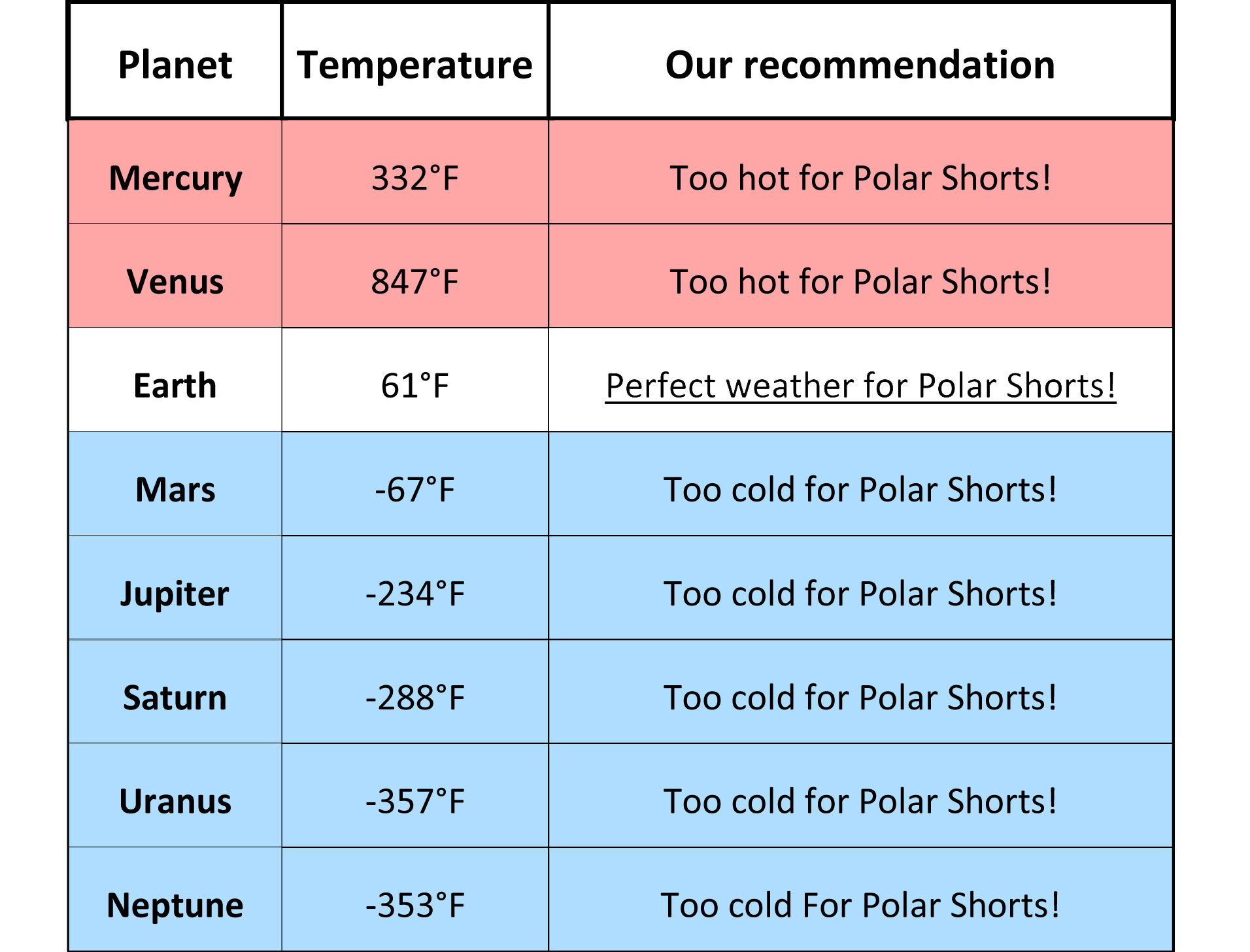 planet-chart-1.jpg